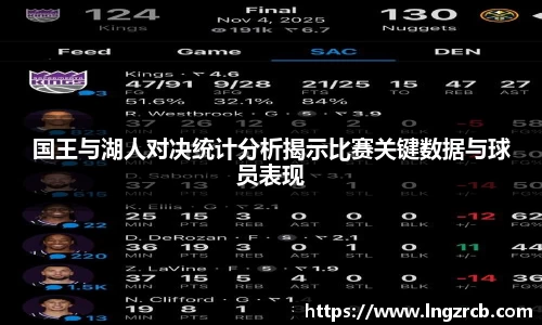 国王与湖人对决统计分析揭示比赛关键数据与球员表现